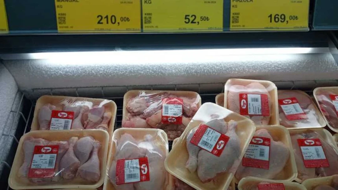 Another Price Increase in Antalya! This Time for Chicken Meat