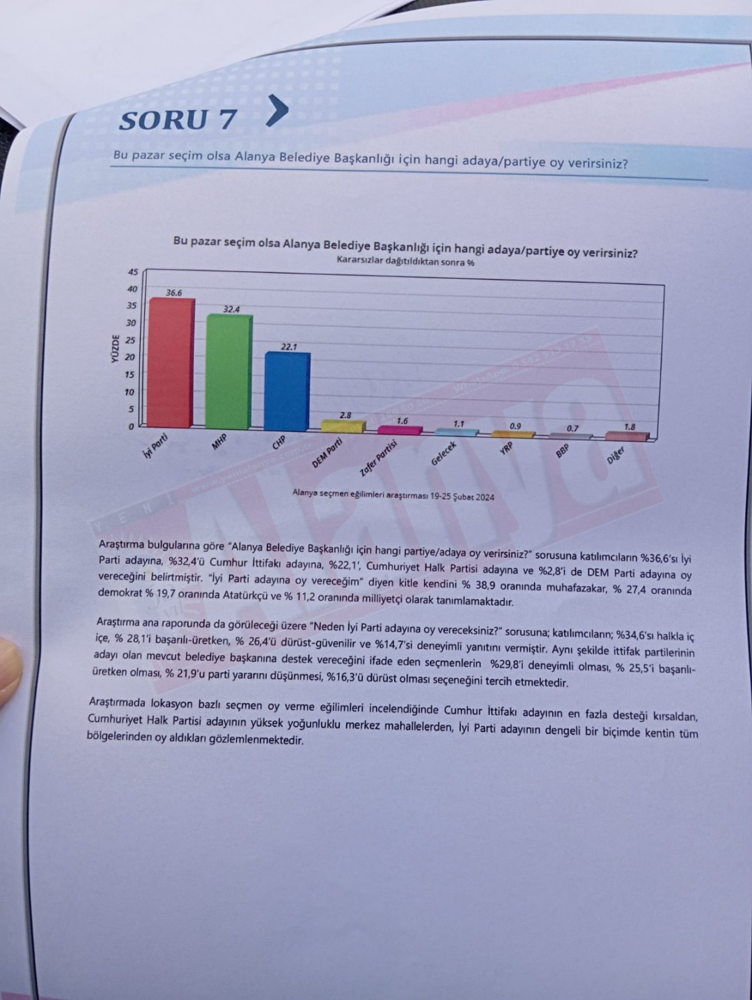 Alanya siyasi kulislerinde konuşulan bir anketi açıklıyorum